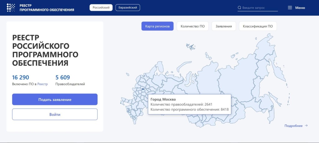 Статистика Минцифры по Москве