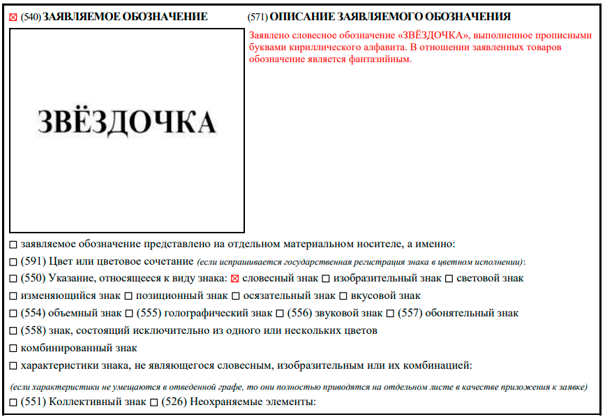 Изображение знака