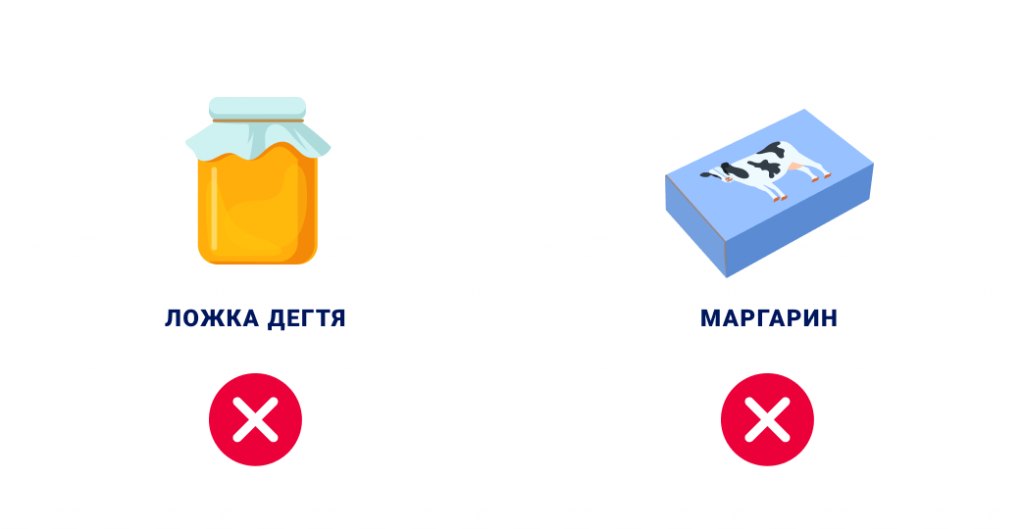 Ложные качества знака