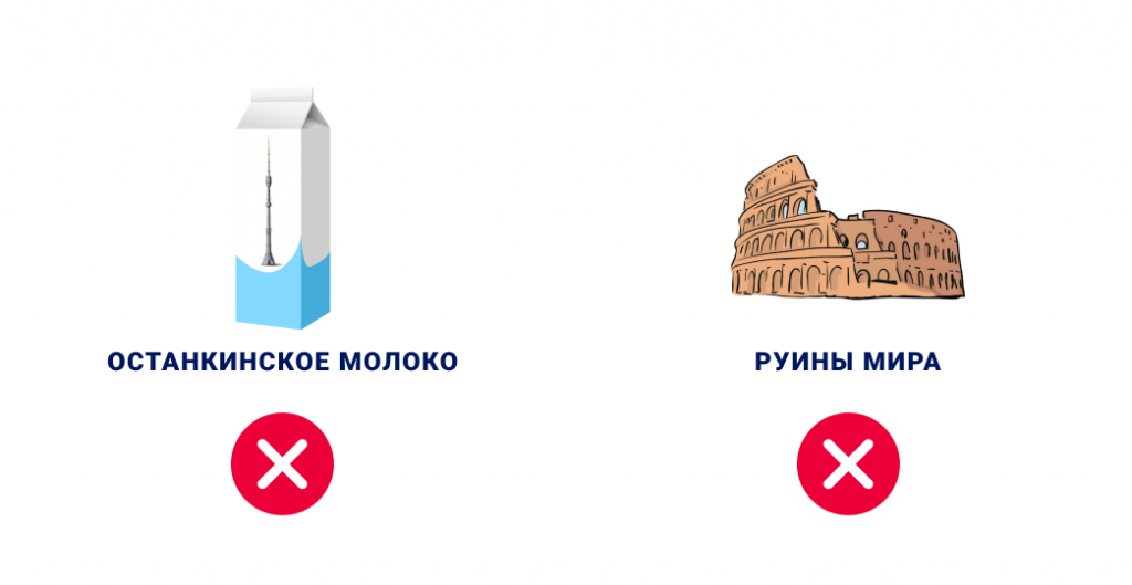 Объекты культурного наследия в знаке